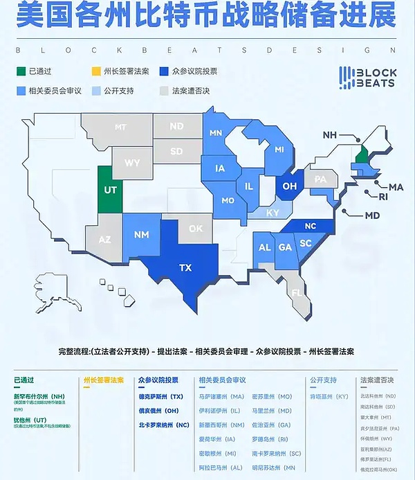 加密货币市场观察：比特币蓄势待发，山寨币暗流涌动